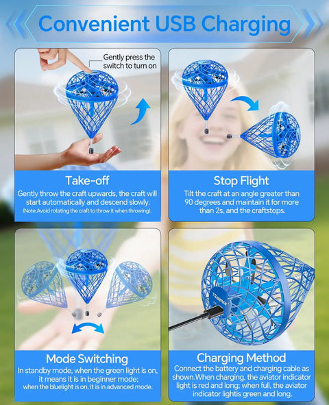 Visual guide showing functions of Hand Operated Mini Drone Magic Flying Orb Ball with Lights, including take-off, stop, and charging.