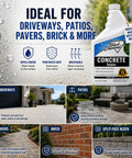 Penetrating Concrete Sealer for driveways, patios, pavers, and brick with product benefits and usage demonstration.