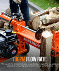 Kick Off Hydraulic Directional Control Valve For Log Splitters, 18 GPM Flow, installed on log splitter, heavy duty use