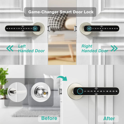 Straight Up 5 In 1 Smart Fingerprint Door Knob For Bedrooms With Lightning Quick App Control Key Card Swipe Passcode Entry And Spare Metal Keys That Bolts Down Your Door Without Any Sweat Or Drama Ever