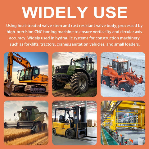 Hydraulic control valves infographic banner; six heavy machines shown.