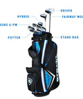 Strata 12 Piece Complete Golf Club Set for Men Right Hand Blue showing driver, fairway wood, hybrid, irons, putter and stand bag.