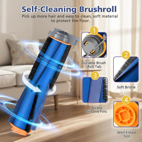 Close-up of self-cleaning brushroll for Heavy Duty Pro Grade Replacement Parts Kit for AI Vacuum Cleaners, with silicone fins.