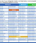 Compatibility chart for Glass Refrigerator Shelf 18 Inch Wide 17.45 Deep with Whirlpool, Amana, Maytag, and Crosley models.