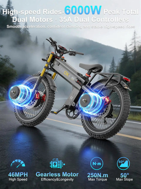 Heavy Duty Fat Tire Electric Bike Featuring Badass 6000 W Dual Motor Kickin 46 Mph Speed And A Massive 255 Mile Range Battery on a scenic road.