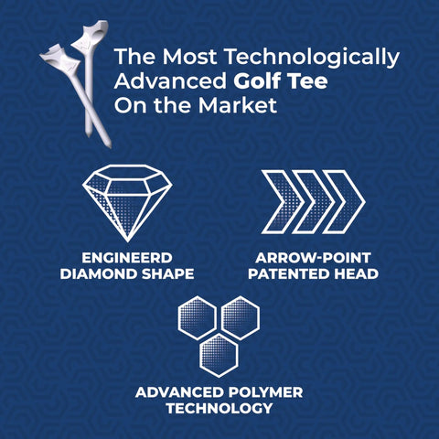 Diamond Golf Tees That Cut Spin For Longer, Straighter Drives And Zero Friction Feel, graphics showing patented design features
