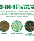 3 In 1 Lawn Care Kit For Thick Greener Turf Sun And Shade Seed Fertilizer And Soil Improver To Fill Gaps And Get Up To 50 Percent Thicker Grass With One Easy Application Covers Up To 4000 Sq Ft - Seed Fertilizer and Soil Improver Components