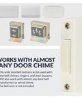 Unlighted Surface Mount Doorbell Button White 1 Pack Replacement Button For Stucco Or Wood Easy Install No Drilling Required Wiring Not Included Works With Most Door Chimes No Brainer Setup. White plastic surface-mount doorbell button with screws