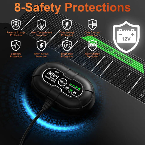 Waterproof 50W 12V Solar Battery Charger And Maintainer Pro with safety protections displayed on digital screen.
