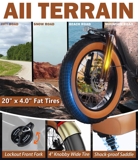 Electric Tricycle For Adults Foldable 3 Wheel With 1350W Peak Motor And 48V 15.6Ah Removable Battery, 20 By 4.0 Fat Tires