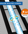 Magnetic Screen Door Fits 32x80 Inch Door, 34x81 Mesh, close-up of magnet strips with 20% enhancement notice on black mesh background.