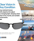 Lightweight Sport Polarized Sunglasses With Anti Fog And Scratch Resistant Lenses Built For The Daily Grind Featuring Fly Frames in matte black.