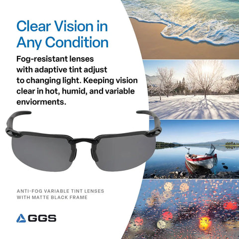 Lightweight Sport Polarized Sunglasses With Anti Fog And Scratch Resistant Lenses Built For The Daily Grind Featuring Fly Frames in matte black.