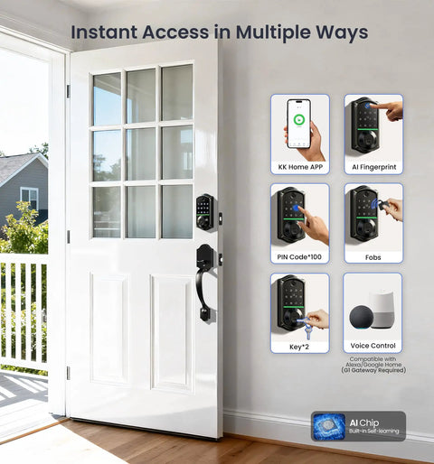 Eight In One Fingerprint Smart Door Lock With Integrated Touchscreen Keypad And Heavy Duty Zinc Alloy Handle Designed For Seamless Keyless Entry Hella Secure Matte Black Edition on a white door.