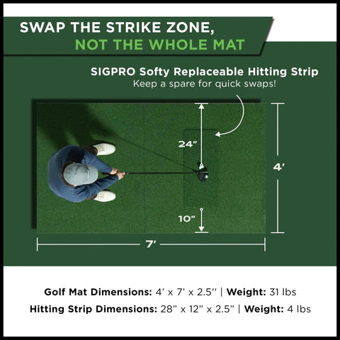 Top view of golfer on Game-Ready Indoor Golf Mat 4 By 7 Foot With Realistic Fairway Feel Real Tee Capability Replaceable Hitting Strip