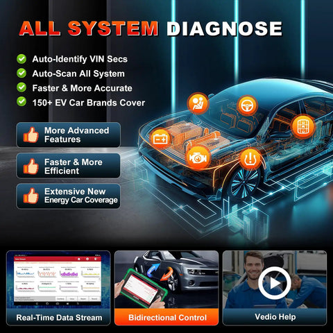 Heavy Duty Electric Vehicle Diagnostic Scanner For Hybrid Whips featuring bidirectional control and extensive vehicle coverage for quick diagnostics.
