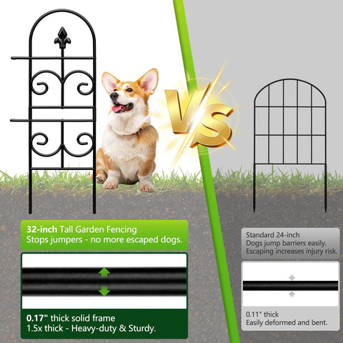 Comparison of 32-inch tall decorative metal garden fence panel with dog vs standard 24-inch fence, highlighting rustproof features.