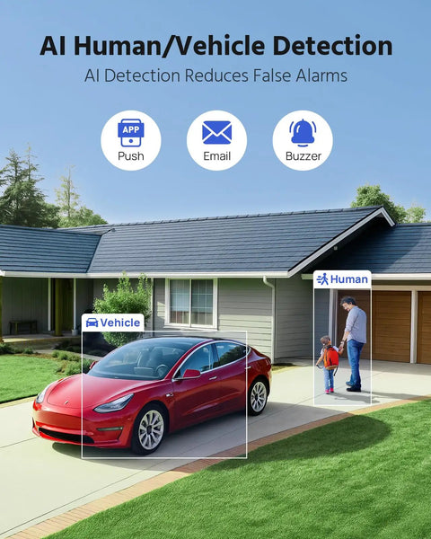 3K Two Way Audio Security Camera System With 8 Channel H265 Plus DVR AI Human and Vehicle Detection in residential setting