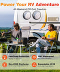 Two people camping with RV, Beefy 12.8V LiFePO4 Battery With Bluetooth 200A BMS Over Fifteen Thousand Deep Cycles in use.