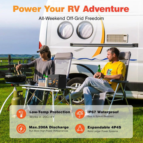 Two people camping with RV, Beefy 12.8V LiFePO4 Battery With Bluetooth 200A BMS Over Fifteen Thousand Deep Cycles in use.