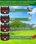 Ultrasonic Nocturnal Animal Repeller With Red Light And Motion Sensor For Deer Coyotes Foxes Raccoons And Skunks Deterrent Device