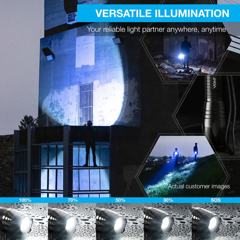 Two Pack Beefed Up LED Tactical Flashlights With Zoomable Beam illuminating a building exterior, showcasing versatile lighting modes.