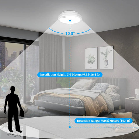 Two Pack Battery Operated Motion Sensor LED Ceiling Light, 7.2 Inch Flush Mount Fixture, installed in bedroom, 6000K Daylight