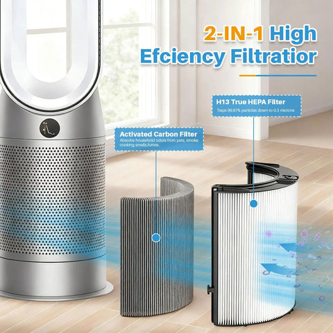 360 Degree Glass HEPA Plus Carbon Air Purifier Filter Compatible With Pure Cool Pure Hot Cool Cryptomic And Humidify Cool Purifiers