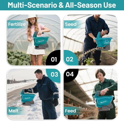 Cordless 20V Electric Seed Spreader for lawns being used for fertilizing, seeding, melting ice, and feeding plants in four scenarios.
