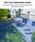 DIY detection area on security camera system screen overlaying a patio for the 3K Lite Wired Security Camera System With AI Human And Vehicle Detection, 8 All Weather Cameras For Indoor And Outdoor Use, H265 Plus 8 Channel DVR, No Monthly Fees, Remote Access, No Hard Drive Included, Easy Setup And Local Recording.