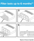 Instructions for changing filter on Compact Tabletop Air Purifier For Small Rooms Up To 80 Sq Ft With HEPA Type Filter.