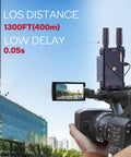 Plug-And-Play Long Range Wireless HDMI Transmitter And Receiver Kit 1080P Full HD on a camera with cityscape view