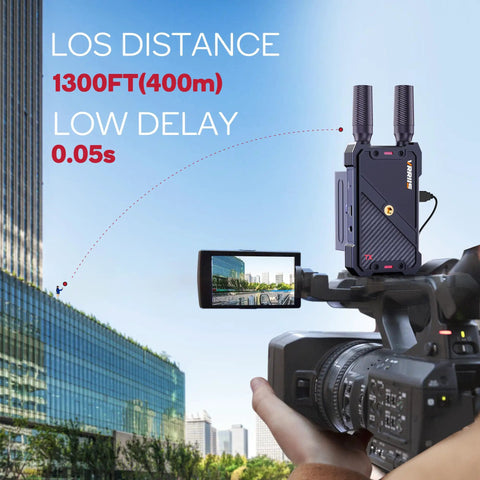 Plug-And-Play Long Range Wireless HDMI Transmitter And Receiver Kit 1080P Full HD on a camera with cityscape view