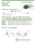 Technical specifications sheet for 16mm 12V Geared DC Motor with 1/256 Gear Ratio and 120 mNm Rated Torque