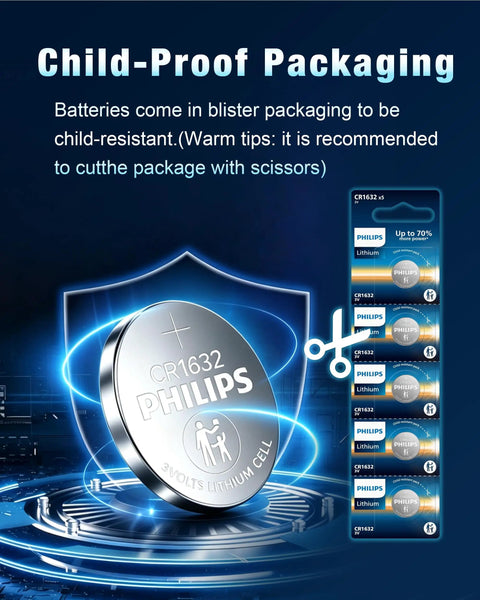 Heavy Duty Cr1632 3V Lithium Coin Cell Battery Five Pack With Ten Year Shelf Life And Child Safe Packaging displayed with protective features.