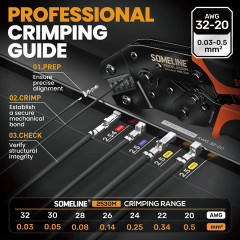 Image of All In One Crimping Tool And Connector Kit With 1720 Pieces, 37 Types JST XH SM SYP 2.5mm And Dupont 2.54mm Connectors, showing crimper and wires.