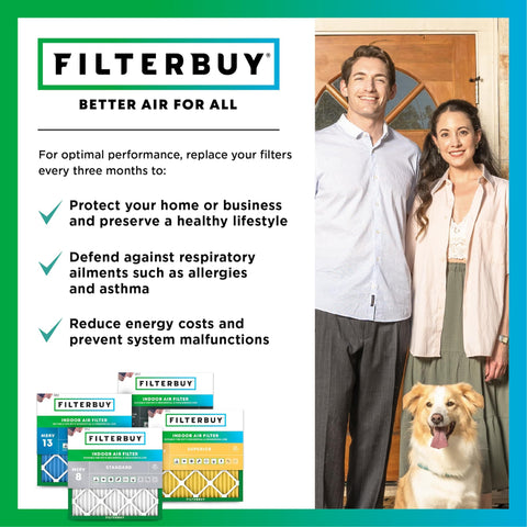 Premium 20x25x4 MERV 11 Electrostatic Pleated Air Filter For Pet And Allergy Defense, couple with dog promoting filter benefits