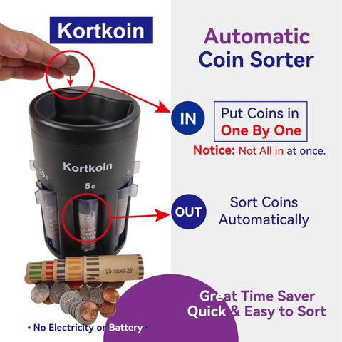 Demonstration of Five In One Automatic Coin Sorter And Counter With Wrappers for sorting US coins, no electricity needed.
