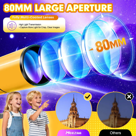 80mm Aperture 500mm Refractor Telescope For Adults And Kids With Fully Multi Coated Optics Easy Setup Bright Clear Views Kid Friendly Beginner Telescope For Astronomy Education And Weekend Sky Watching, 80mm lens diagram