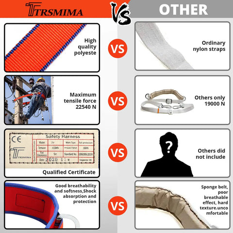 Comparison chart of Ergonomic Waist Pad Safety Belt With Adjustable Lanyard For Tree Climbing Harness against ordinary belts.