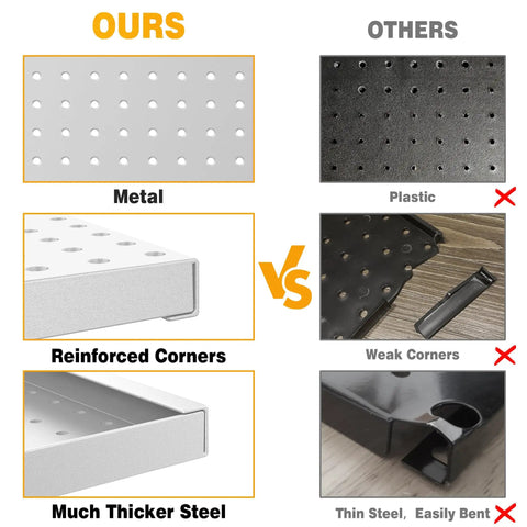 Comparison of Heavy Duty Metal Pegboard Panels 12 By 24 Inches 3 Pack Grey Wall Mounted Tool Organizer Boards vs plastic alternatives.