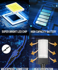 Features of Solar Street Light 450W 32500 Lumens Waterproof Dusk To Dawn LED Outdoor Light with Remote Control details.