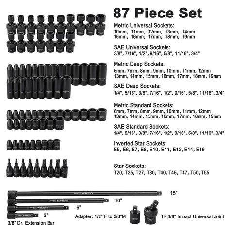Heavy Duty Three Eighths Inch Drive Impact Socket Set For SAE And Metric, Deep And Swivel Sockets In CR-MO Steel, 87 pieces display