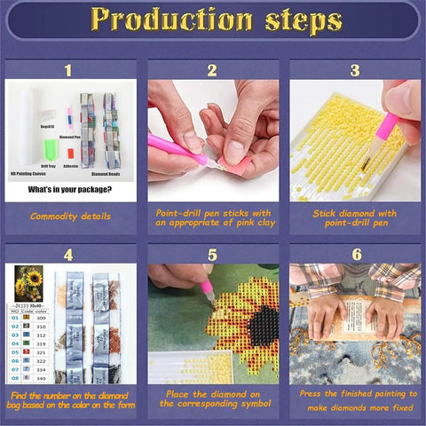 5D Diamond Painting Kit For Adults And Beginners Easy DIY Flower House Art production steps guide with images
