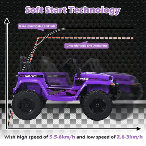 Purple Kids Ride On Car Truck 12V Battery Powered Electric Vehicle With 2.4G Remote Control, soft start diagram