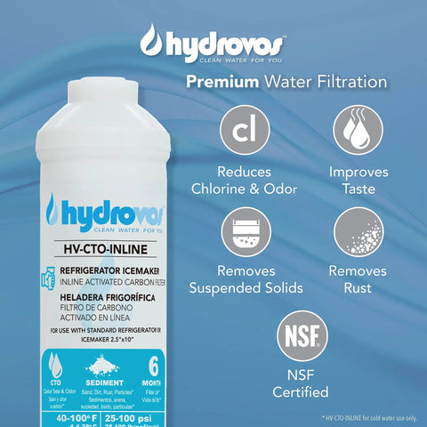 Inline Water Filter For Ice Makers Fridges Dishwashers And RO Setups With One Quarter Inch FPT Threaded Connection NSF Certified Fittings Not Included Removes Odors And Off Tastes For Fresh Water bottle with benefits listed.