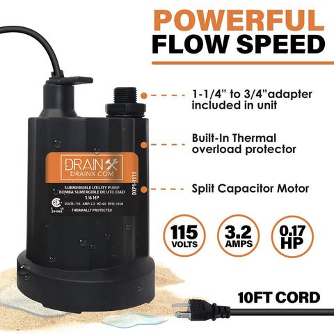 Submersible utility pump details with specifications, part of Tankless Water Heater Descaling Flush Kit With Heavy Duty One Sixth Horsepower Pump.