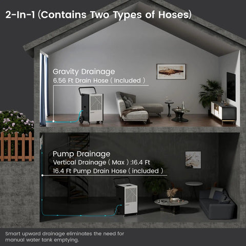 Heavy Duty 216 Pint Commercial Dehumidifier With Built In Pump And Drain Hose For Large Basements And Warehouses Covers 8500 Square Feet showing gravity and pump drainage options.