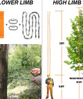 55 Inch High Limb Rope Saw With Dual Ropes And 70 Teeth On Both Sides Folding Pocket Chain Saw For Camping Survival Field Gear And Hunting Bi Directional Cutting For Thick And Thin Trees Sawdust Ejects Freely And Easy Portable Beast showing parts and usage.