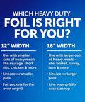 Comparison of heavy duty foil: 12 inch for smaller cuts, 18 inch for larger cuts, grilling, meal prep. Heavy Duty Aluminum Foil Roll Beefy Strength 12 Inch Wide 50 Square Feet With Secure Easy Open Tab Great For Roasting Turkey Grilling Meal Prep And Keeping Leftovers Fresh